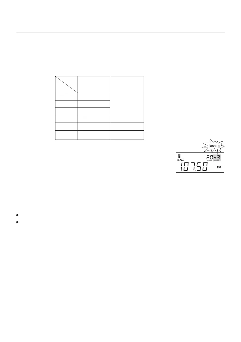 Page #15 background image