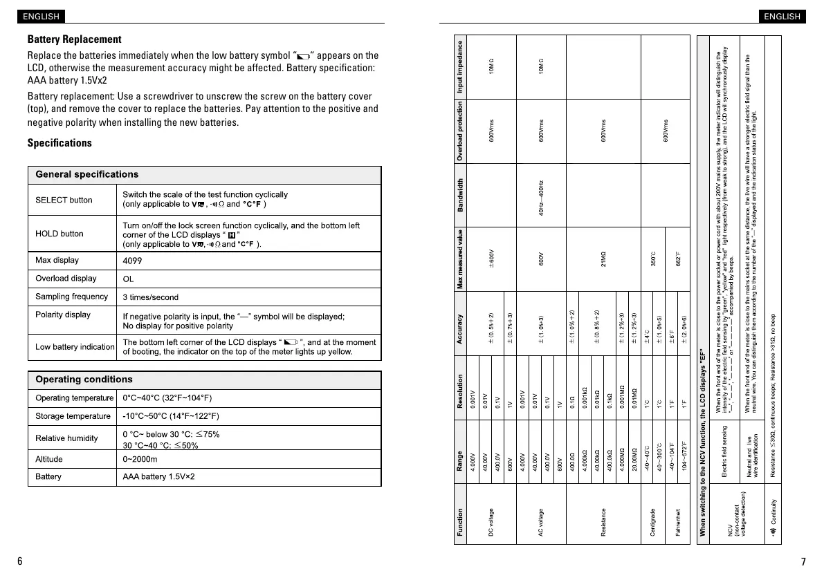 Page #4 background image