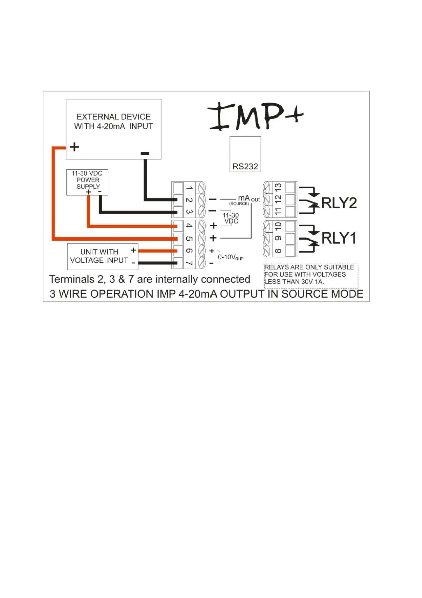 Page #15 background image
