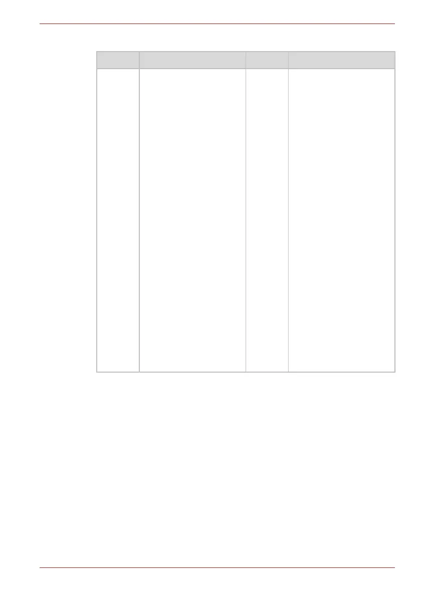 Page #133 background image