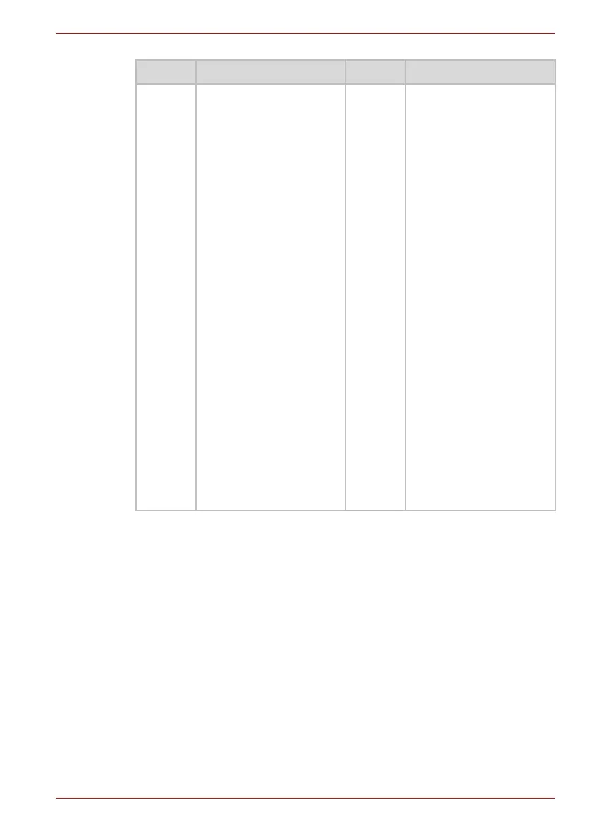 Page #137 background image