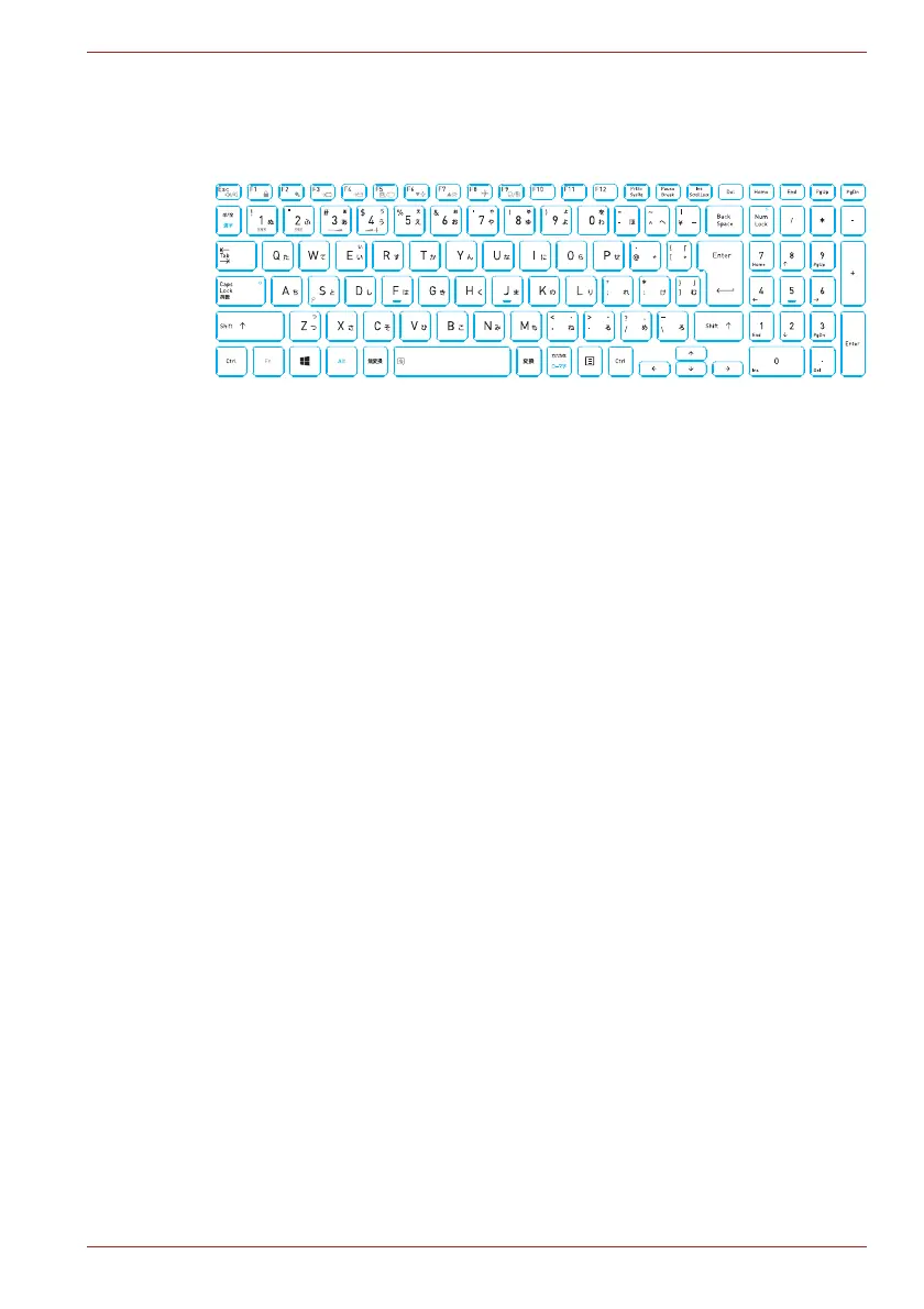 Page #161 background image