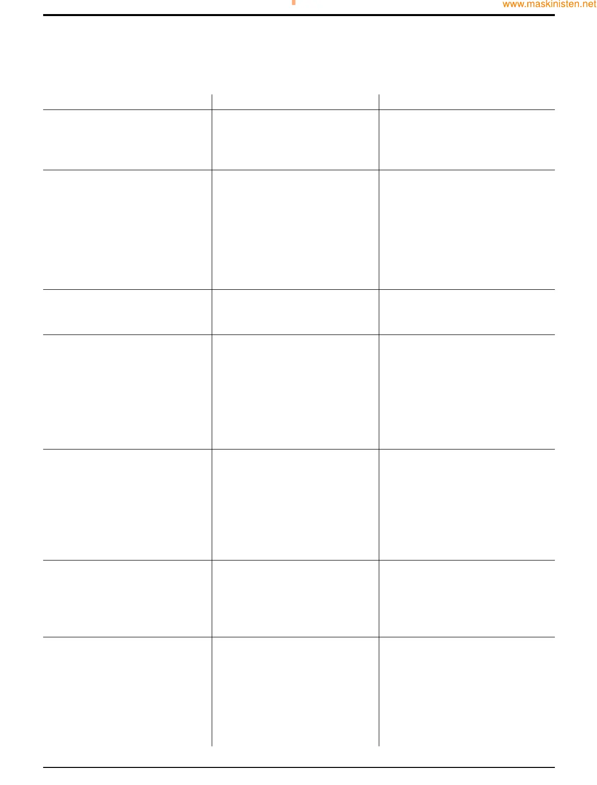 Page #362 background image