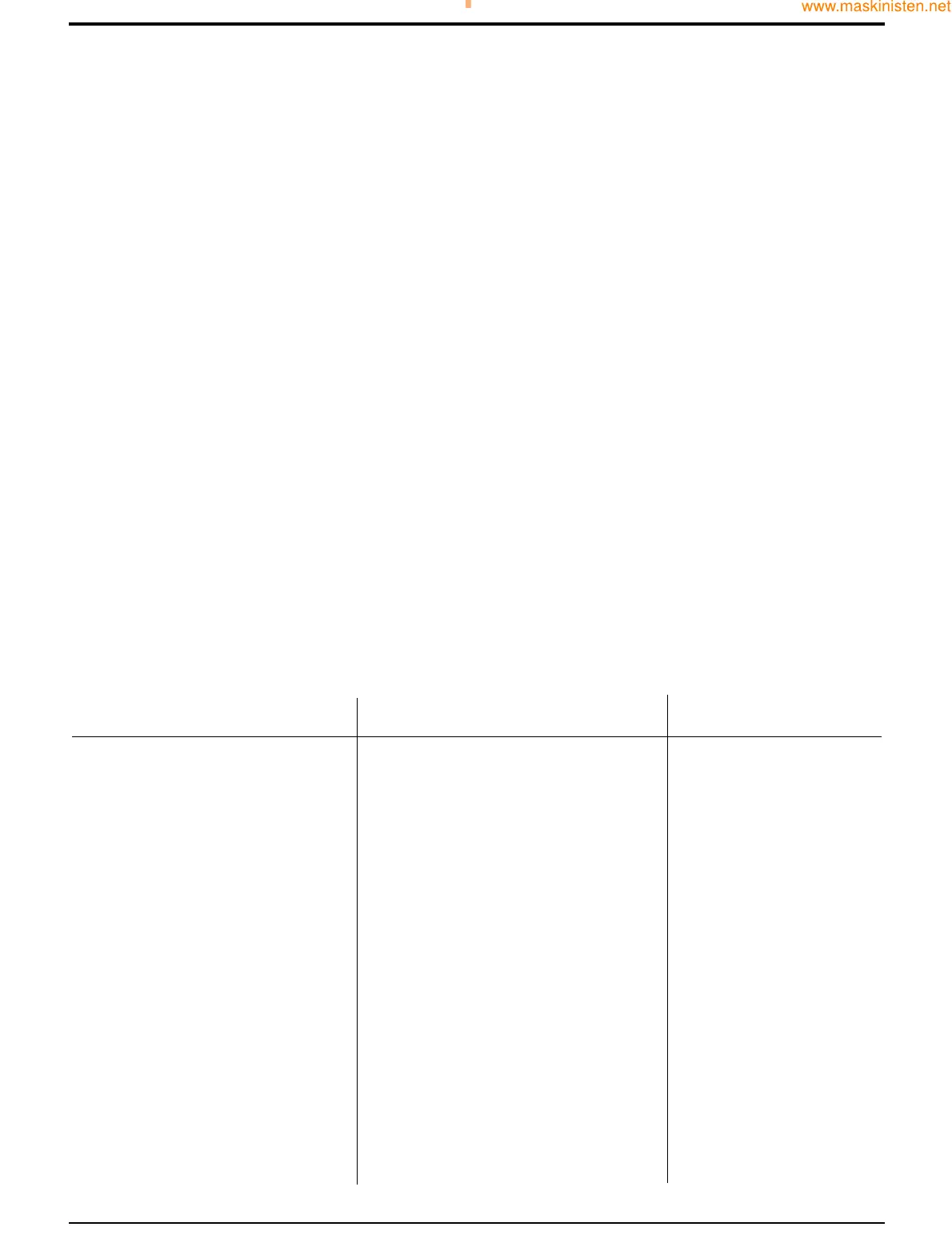 Page #399 background image