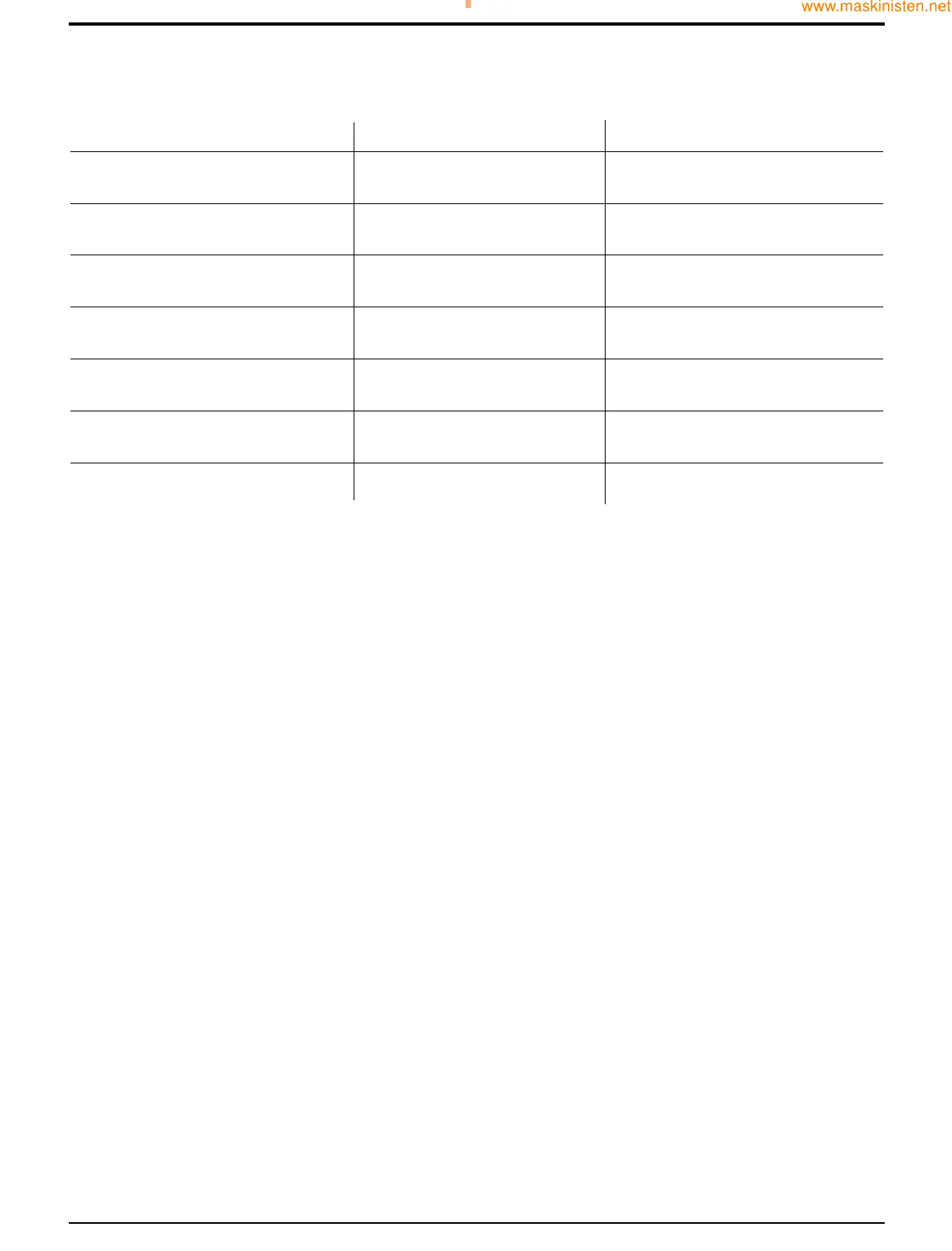 Page #224 background image