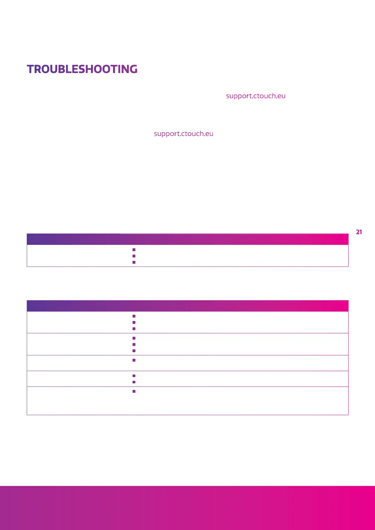 Page #21 background image