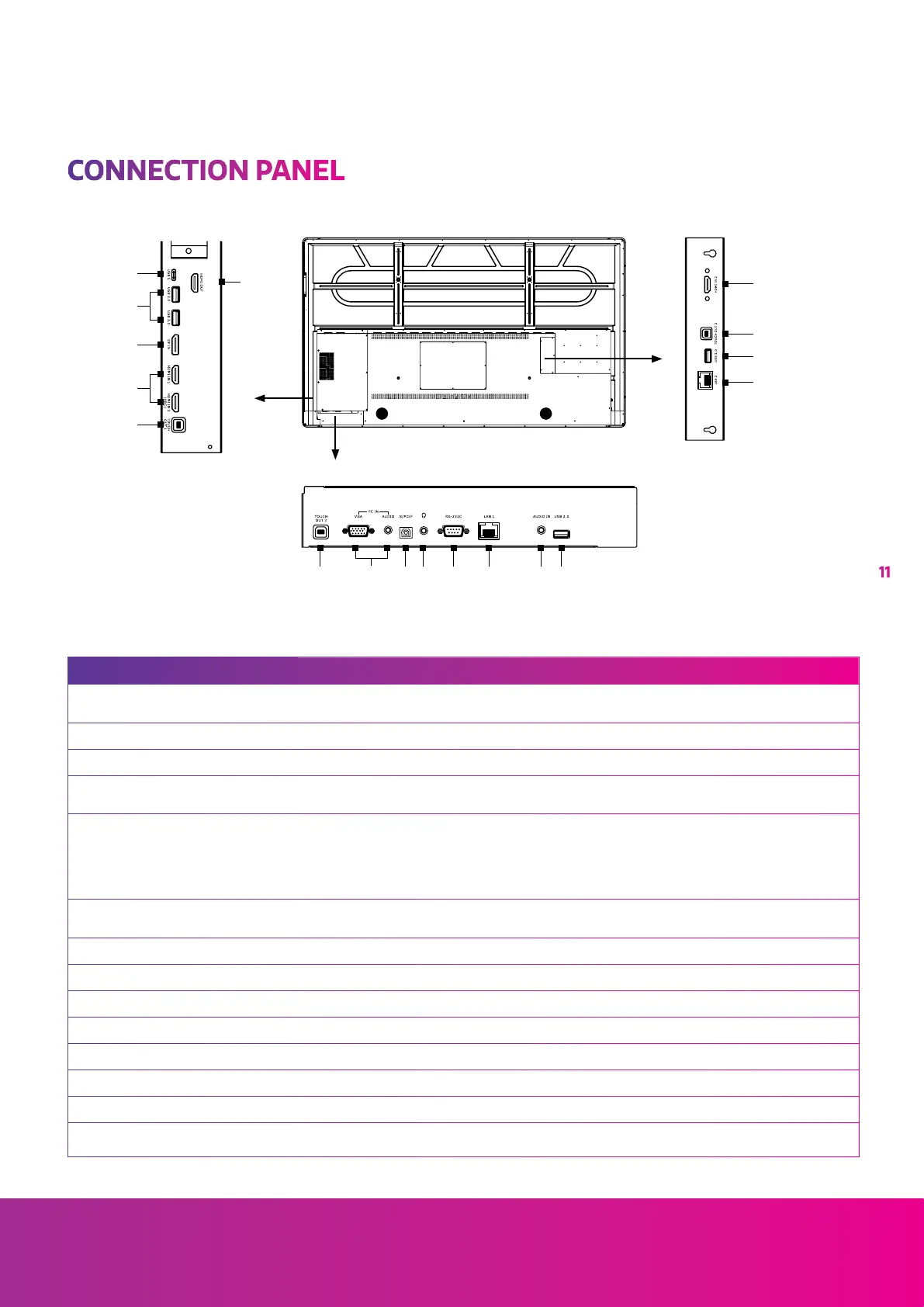 Page #11 background image