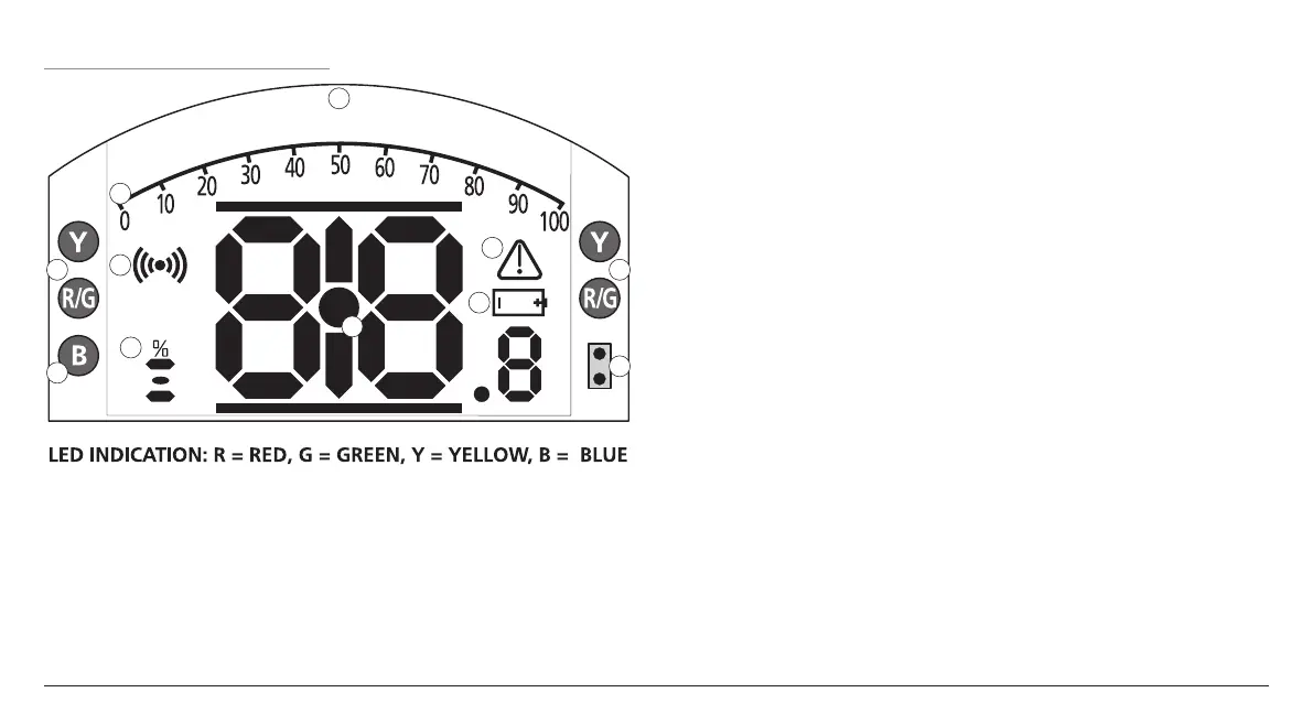 Page #9 background image