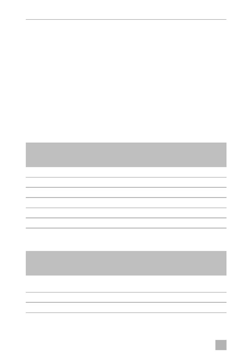 Page #232 background image