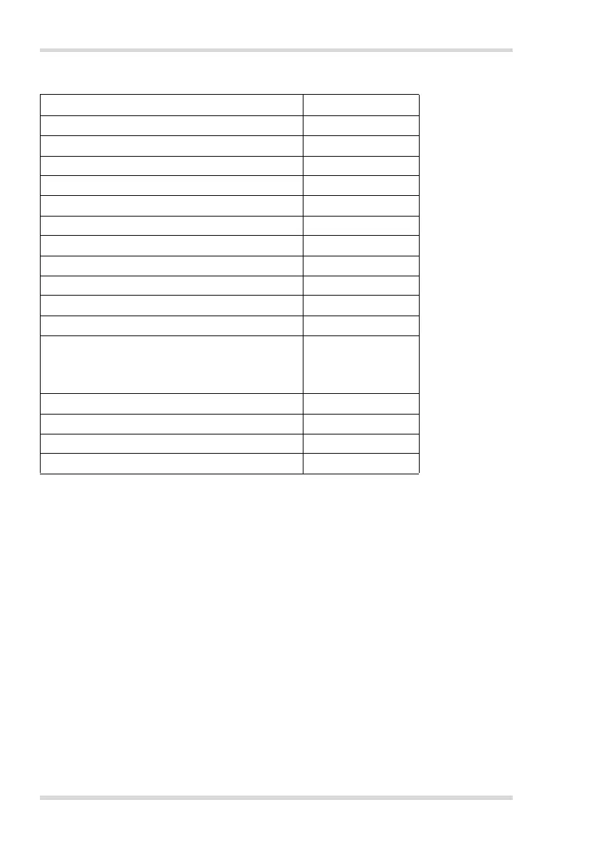 Page #128 background image