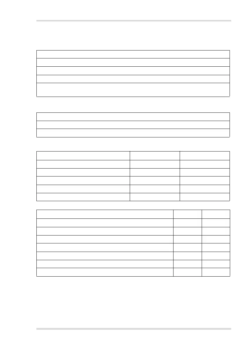 Page #129 background image