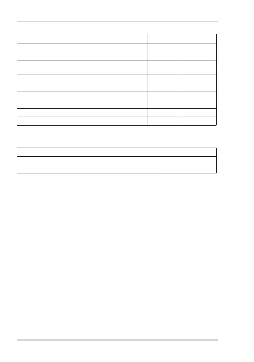 Page #130 background image