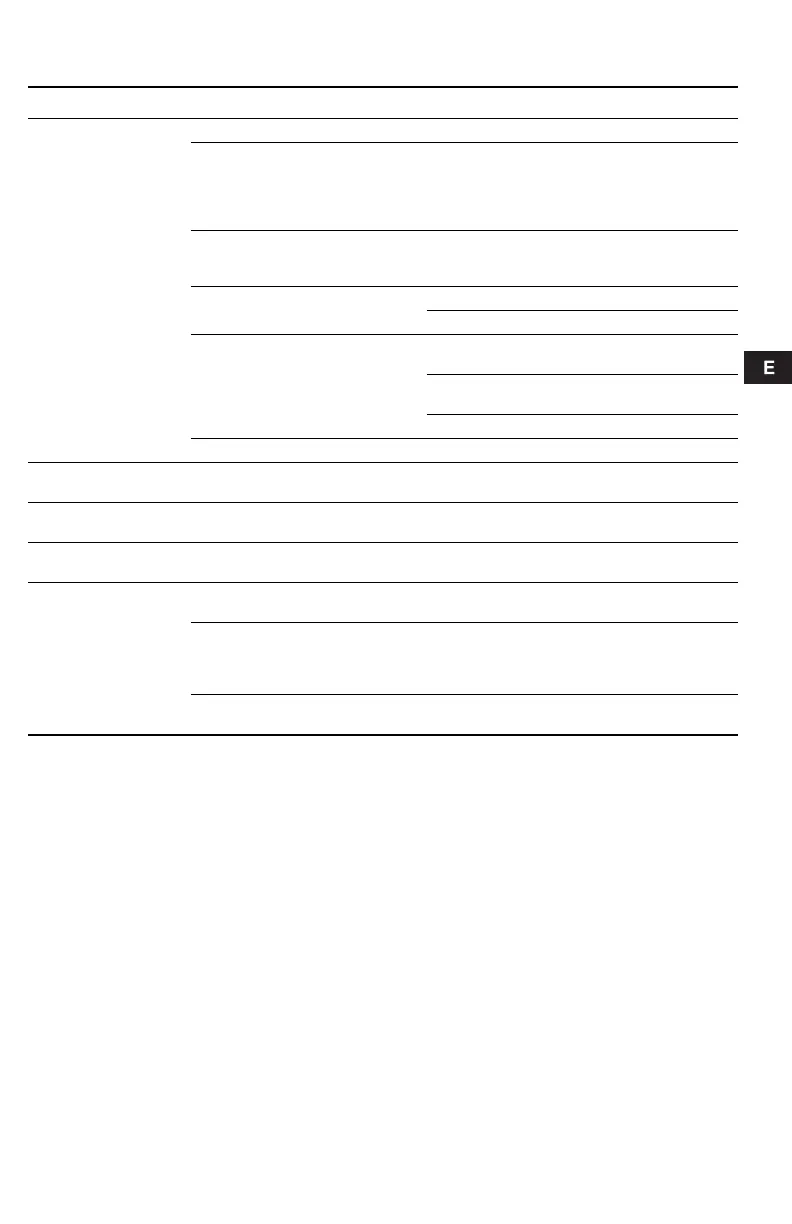 Page #85 background image