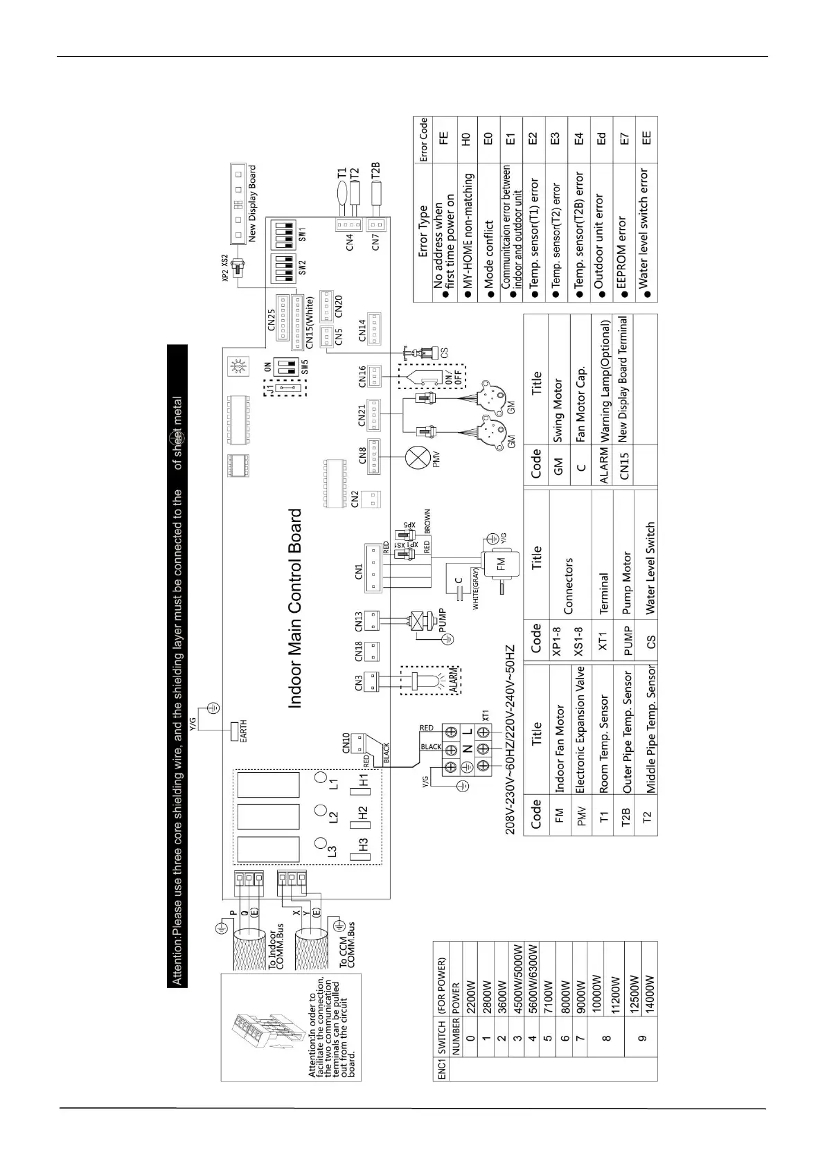Page #92 background image