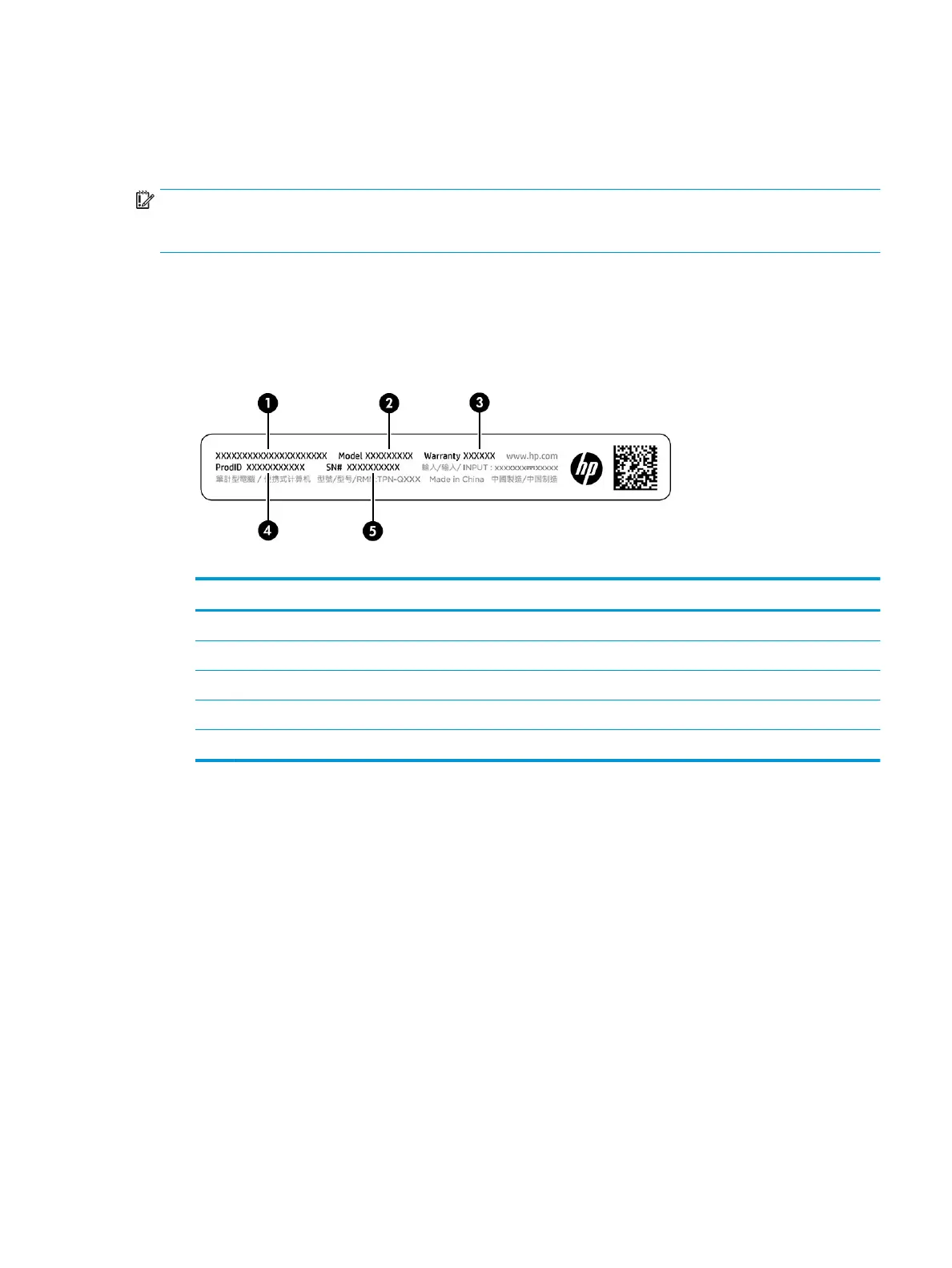 Page #15 background image