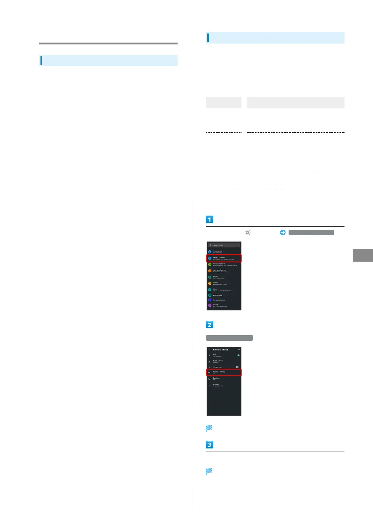 Page #127 background image