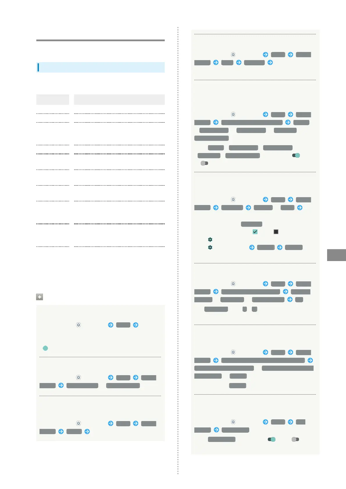 Page #143 background image