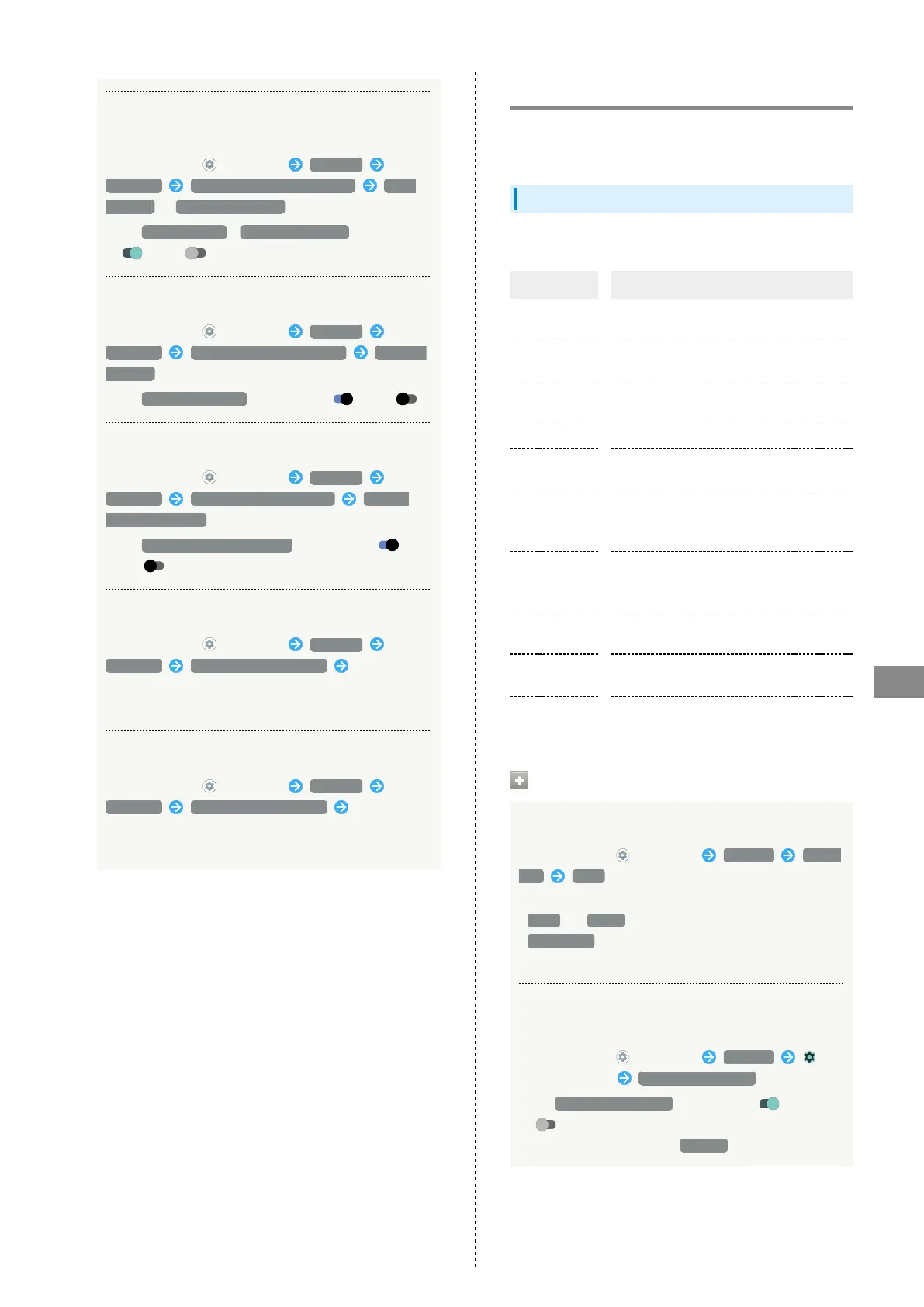Page #153 background image