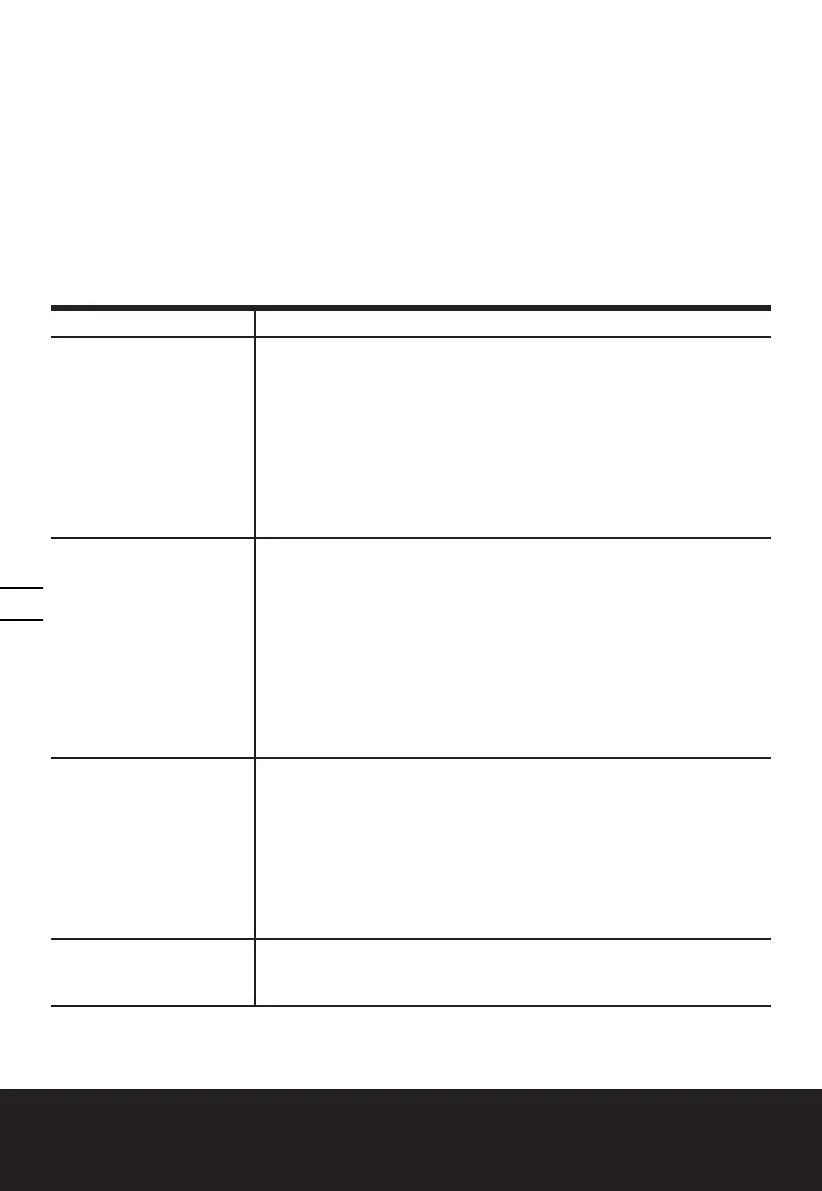 Page #52 background image