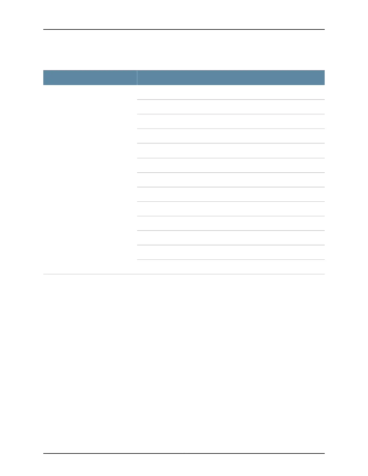 Page #145 background image