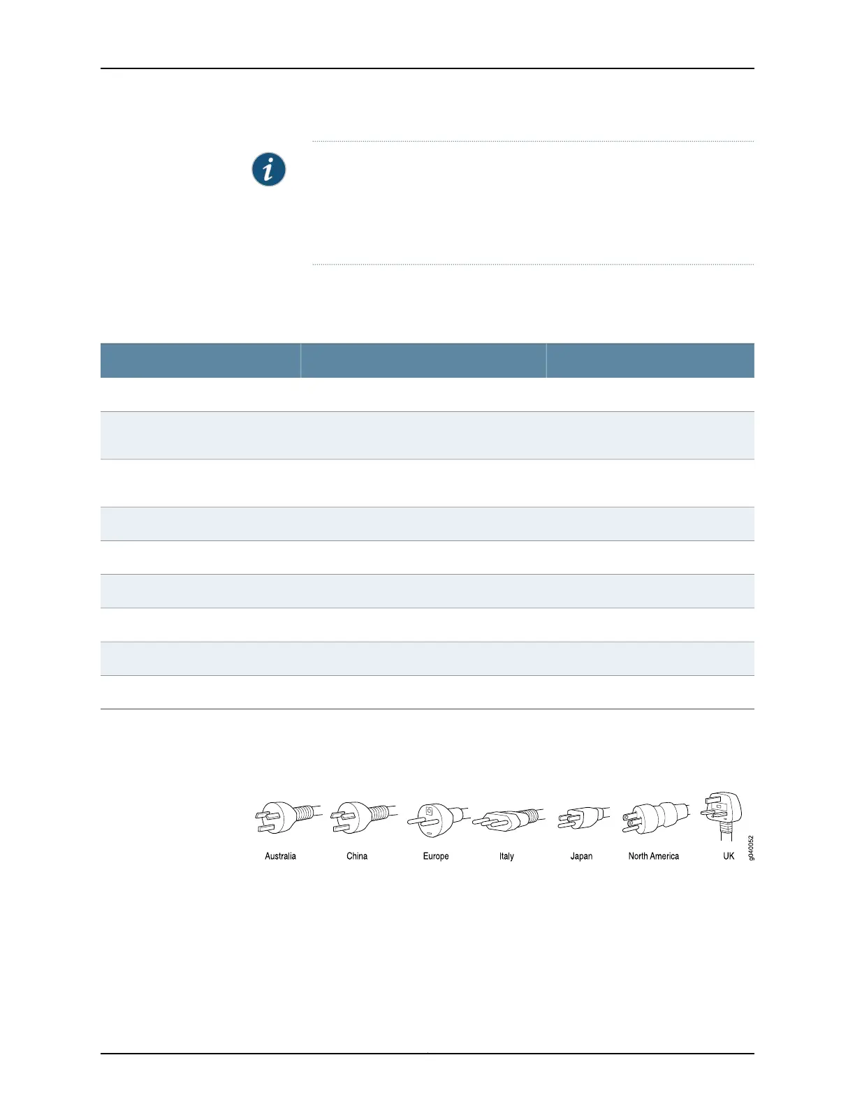Page #162 background image