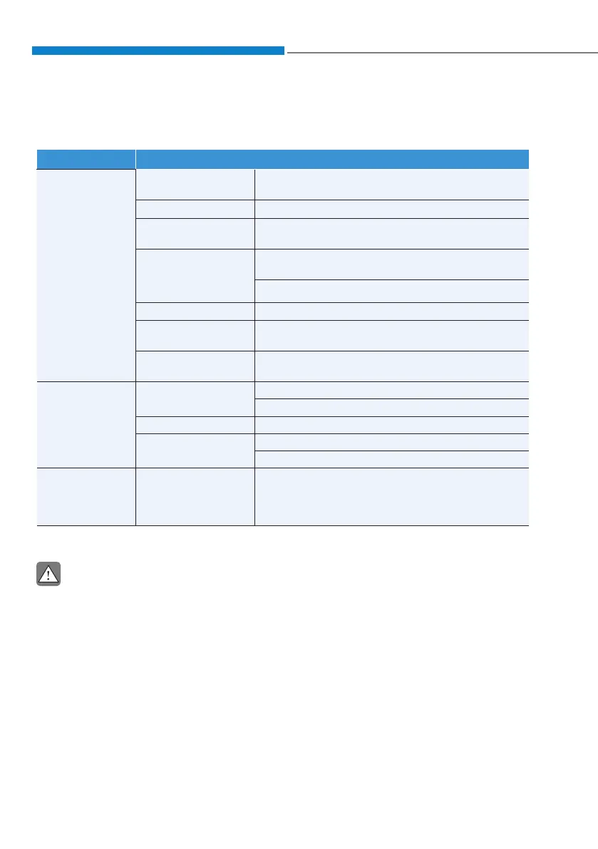 Page #153 background image