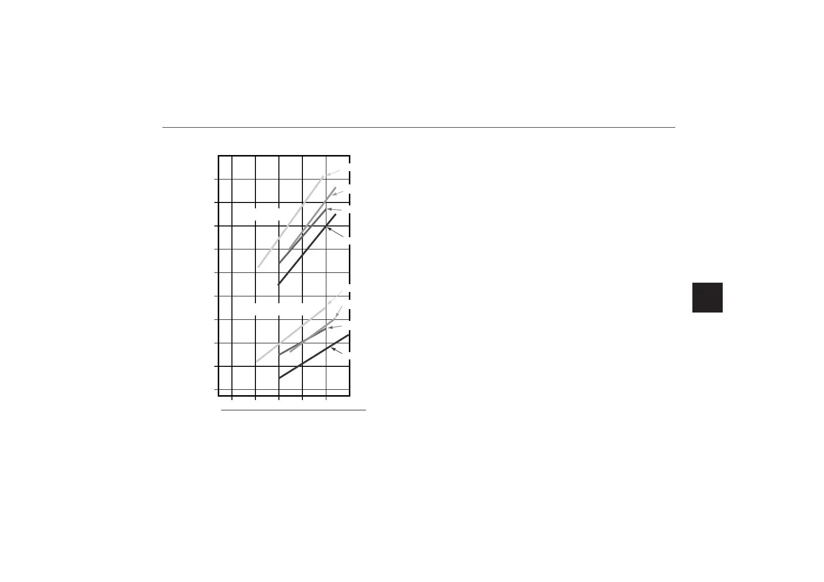 Page #127 background image