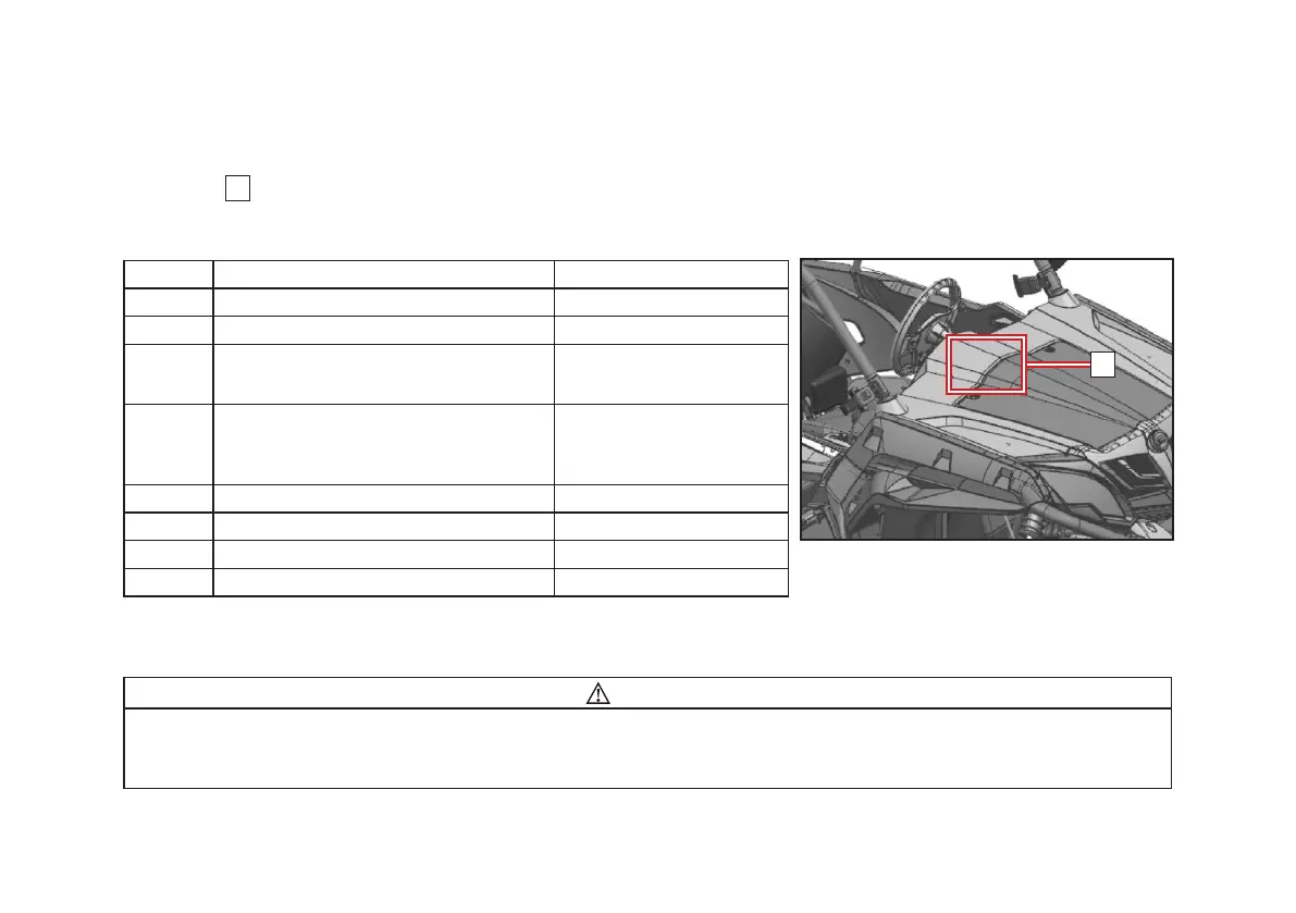Page #151 background image