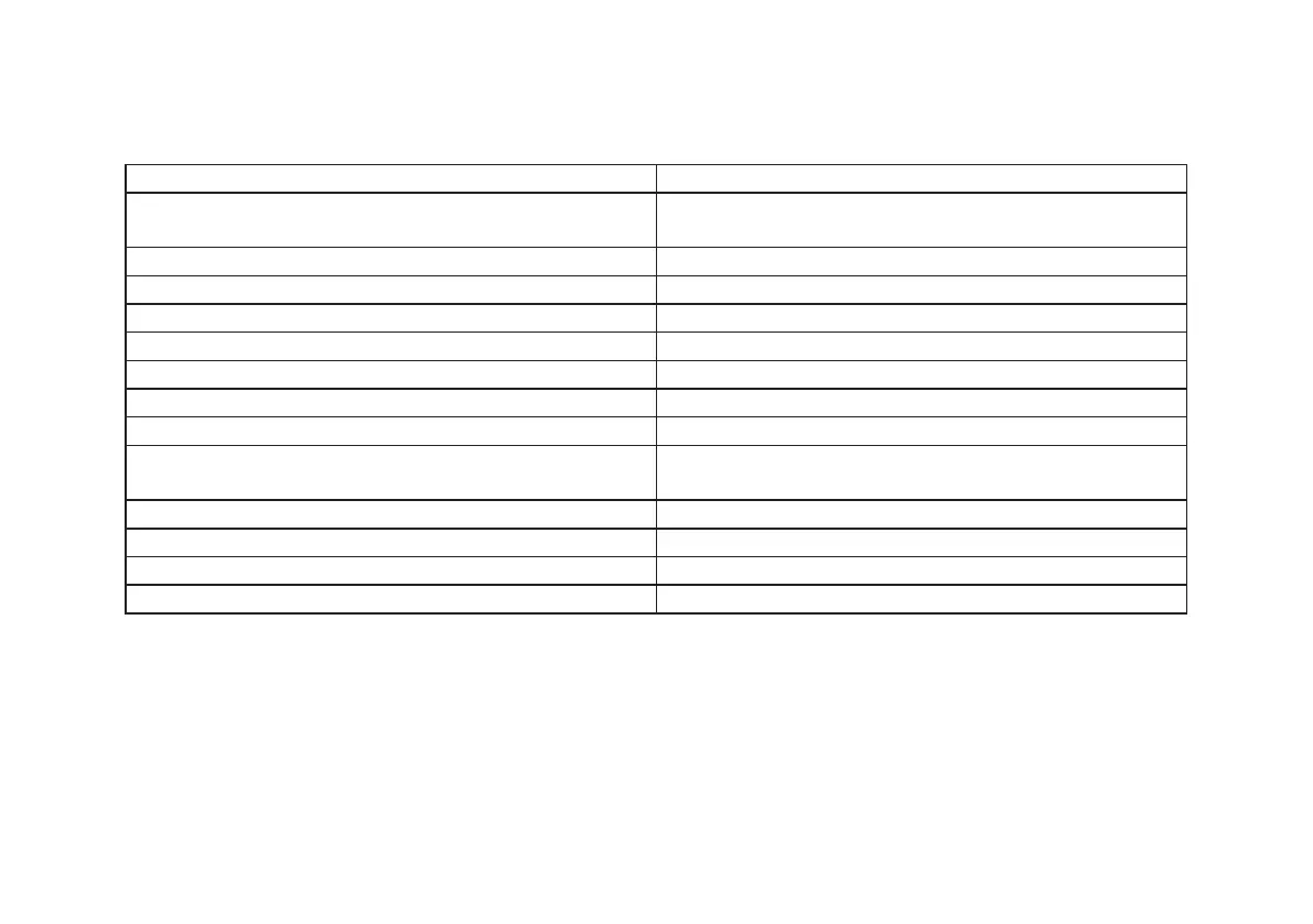 Page #162 background image