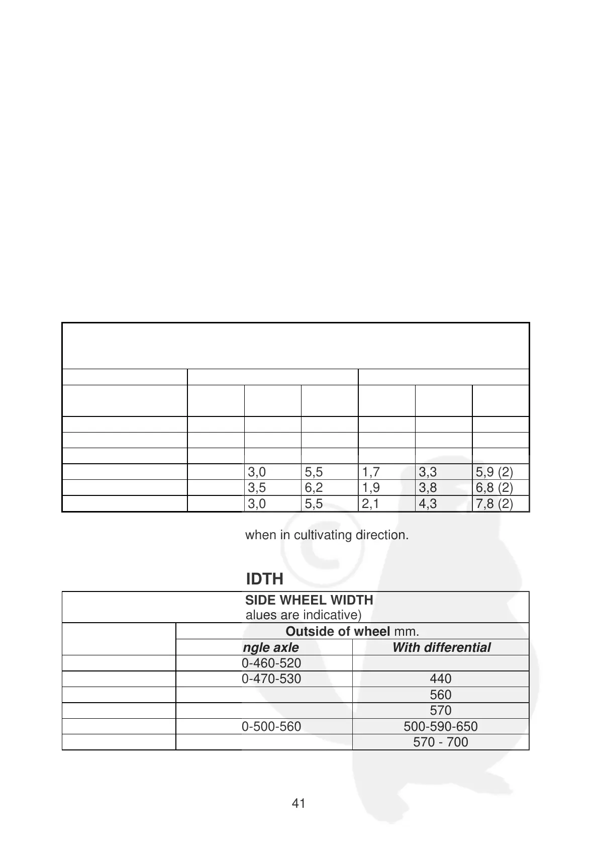 Page #42 background image