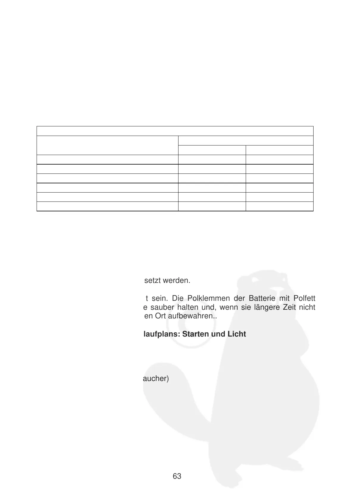 Page #64 background image