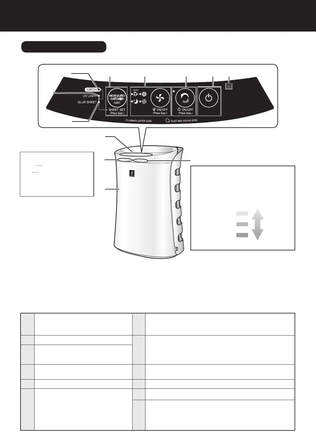 Page #108 background image