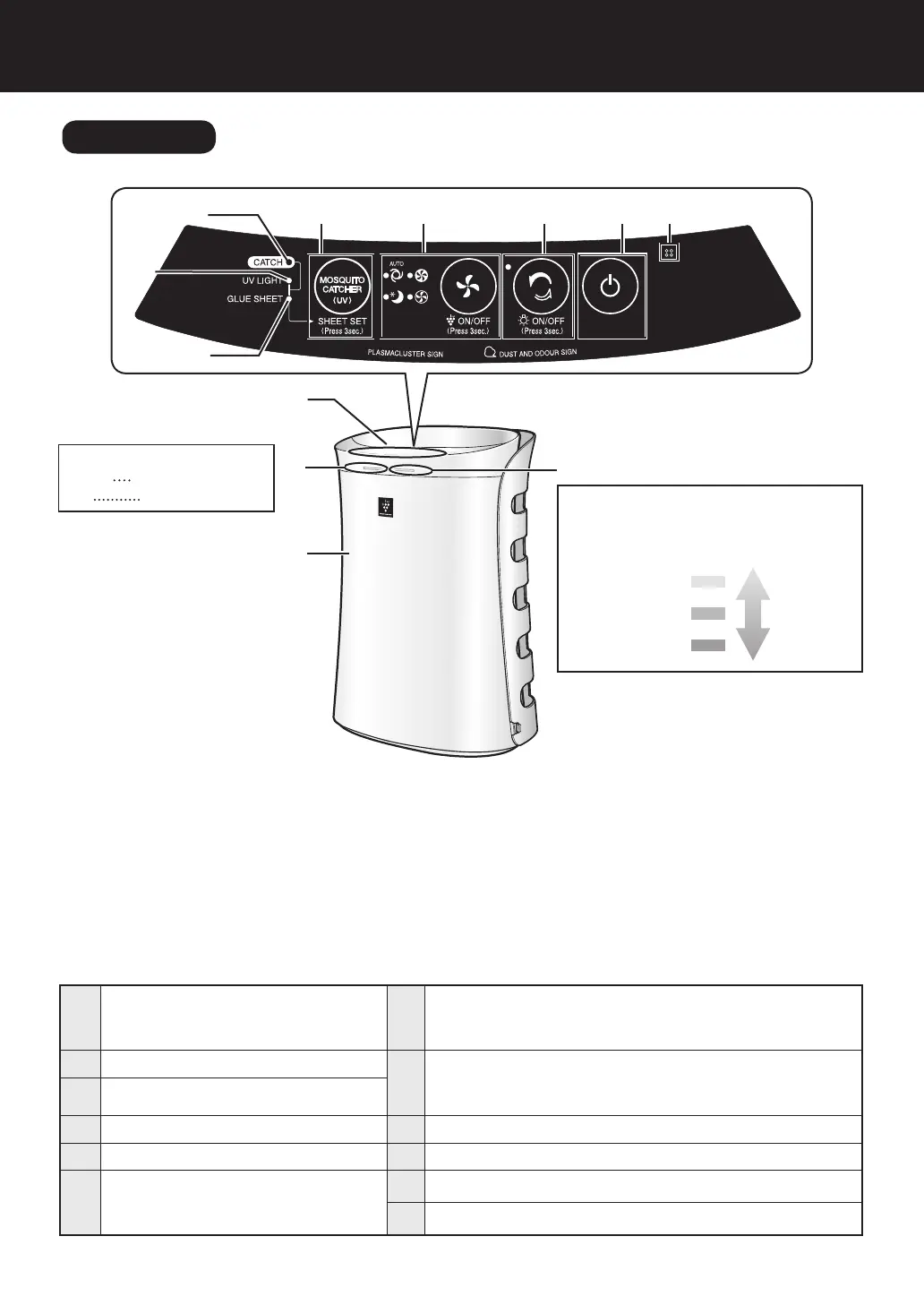 Page #128 background image
