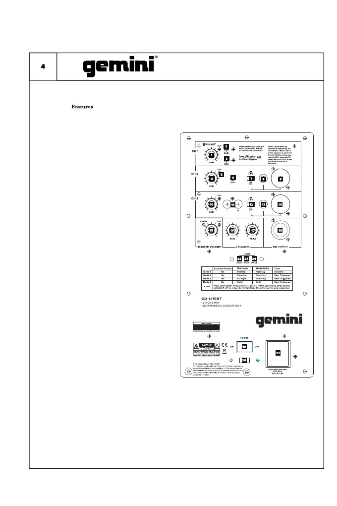 Page #4 background image