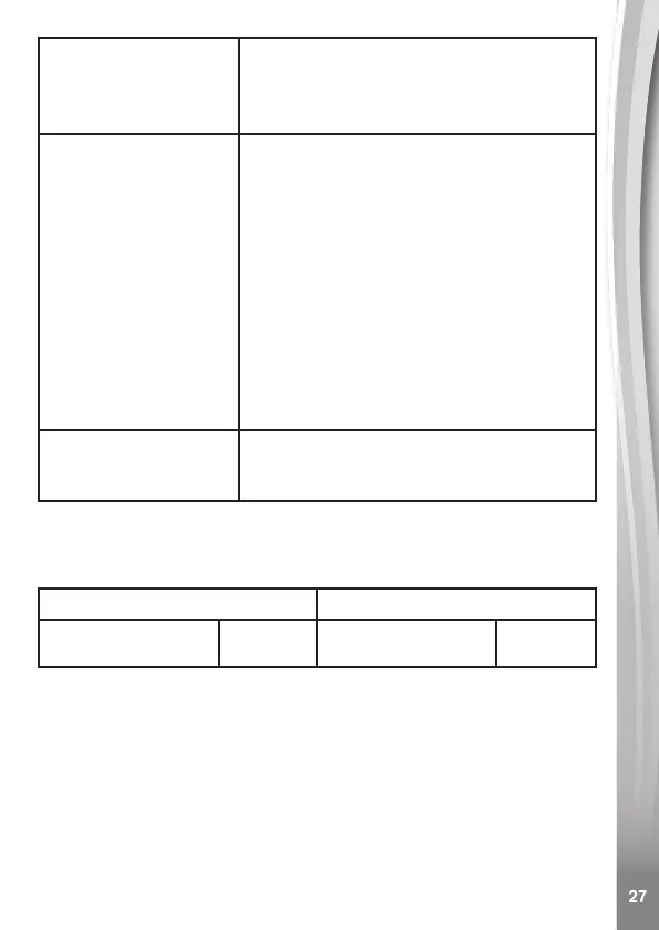 Page #27 background image
