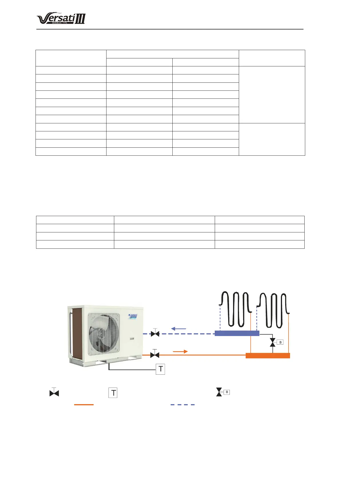 Page #137 background image