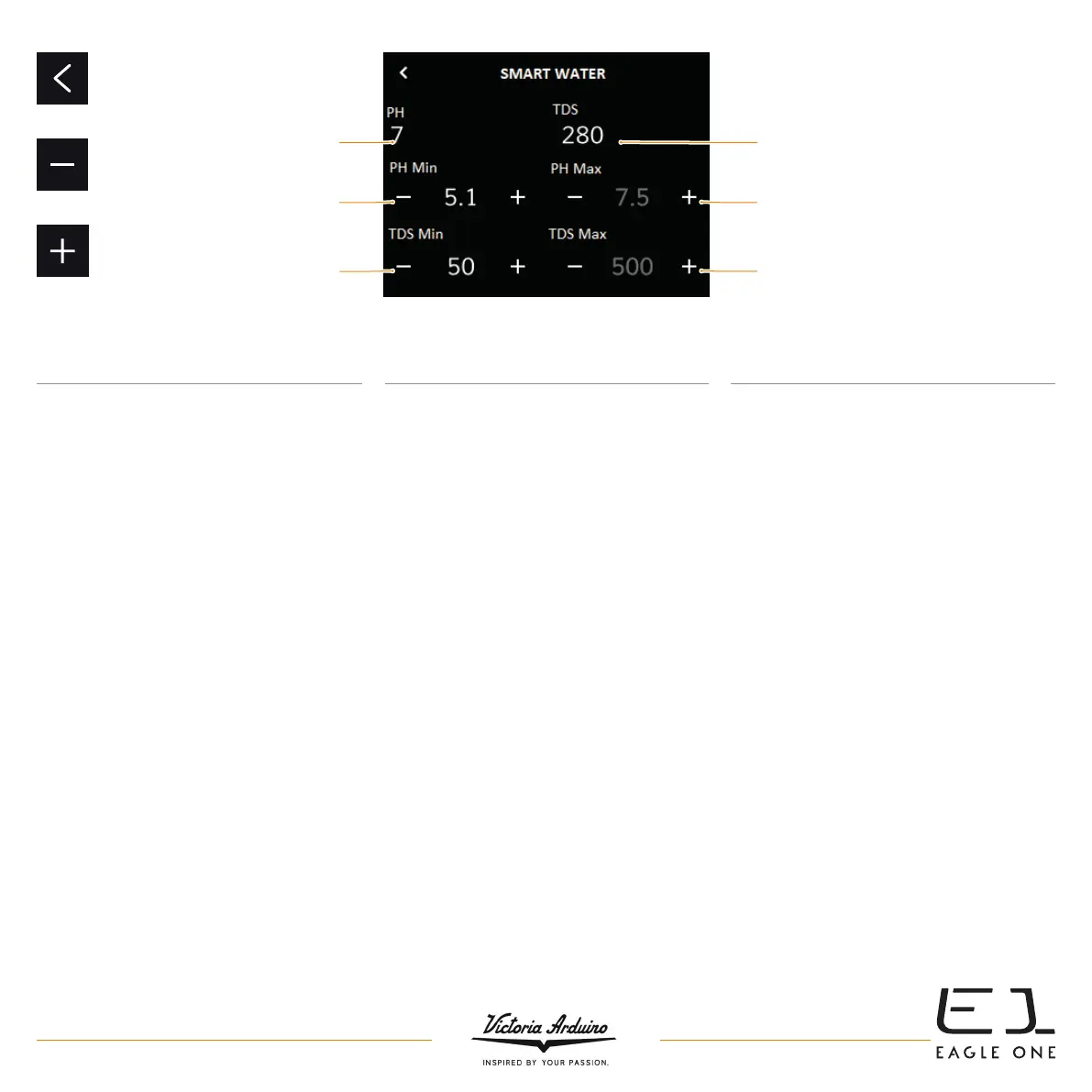 Page #74 background image