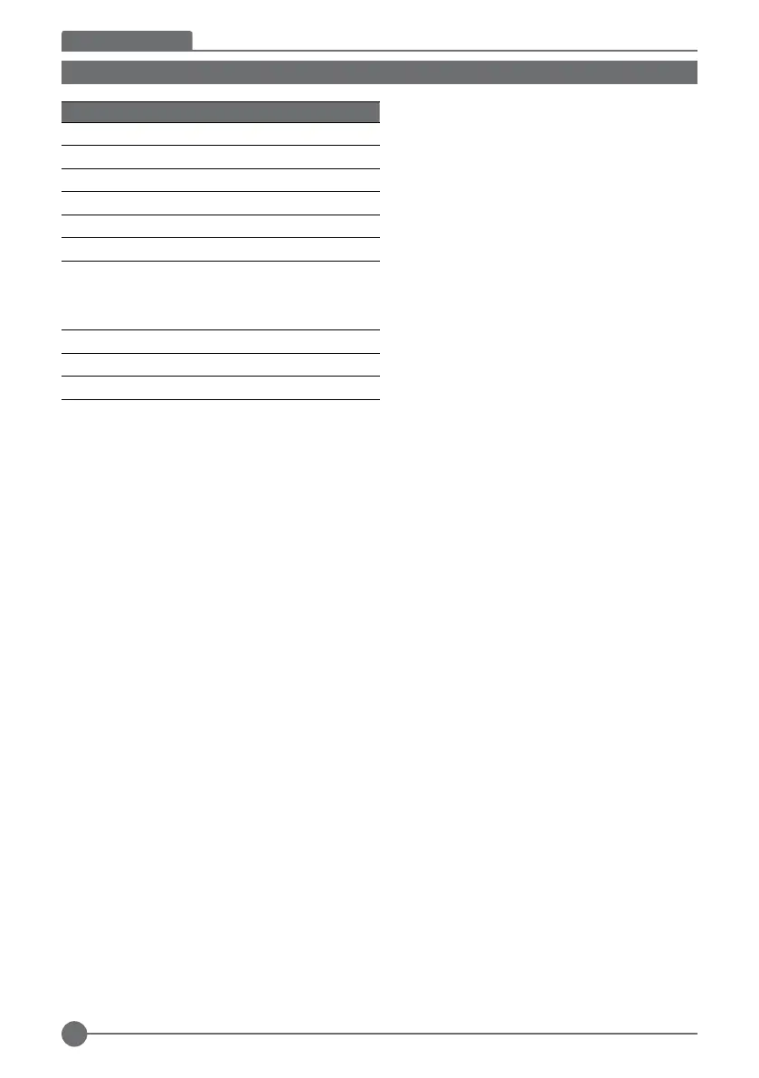 Page #52 background image
