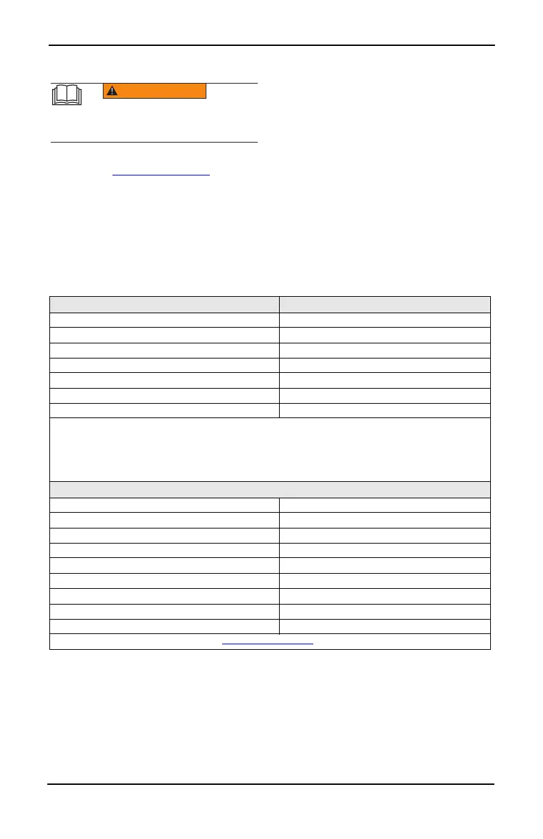 Page #50 background image