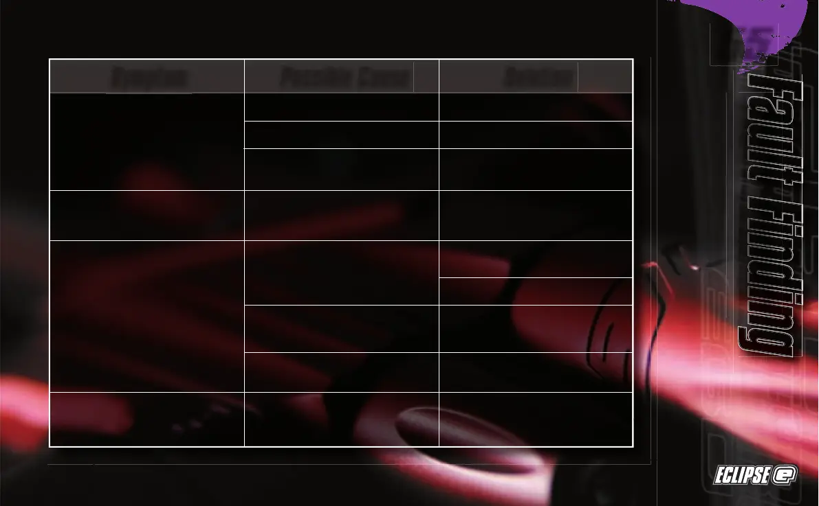 Page #55 background image
