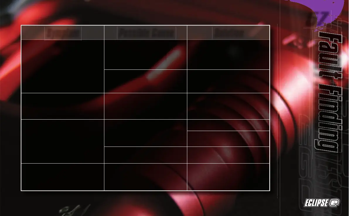 Page #57 background image