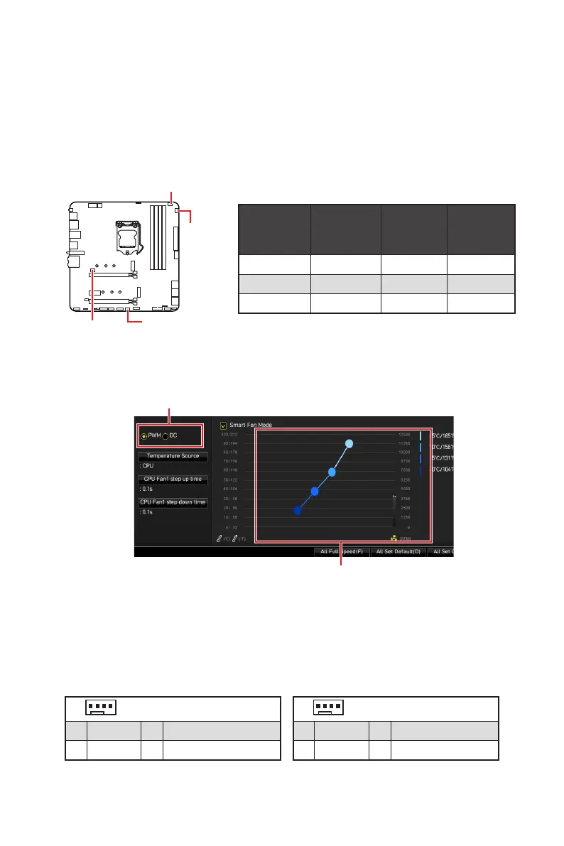 Page #110 background image