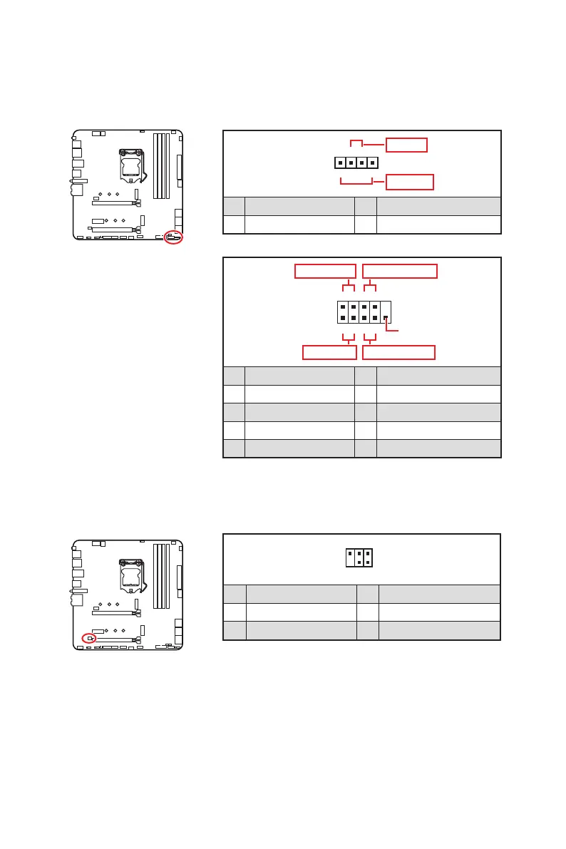 Page #143 background image