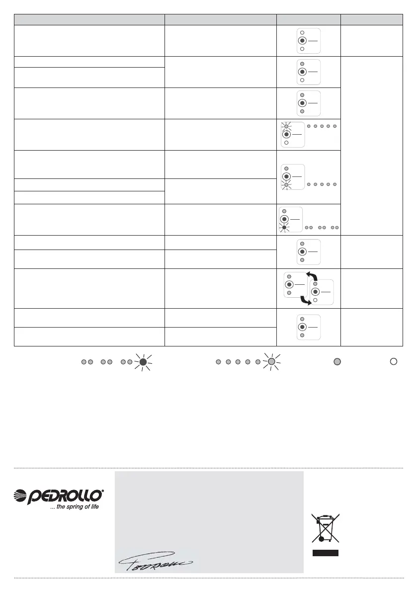 Page #29 background image
