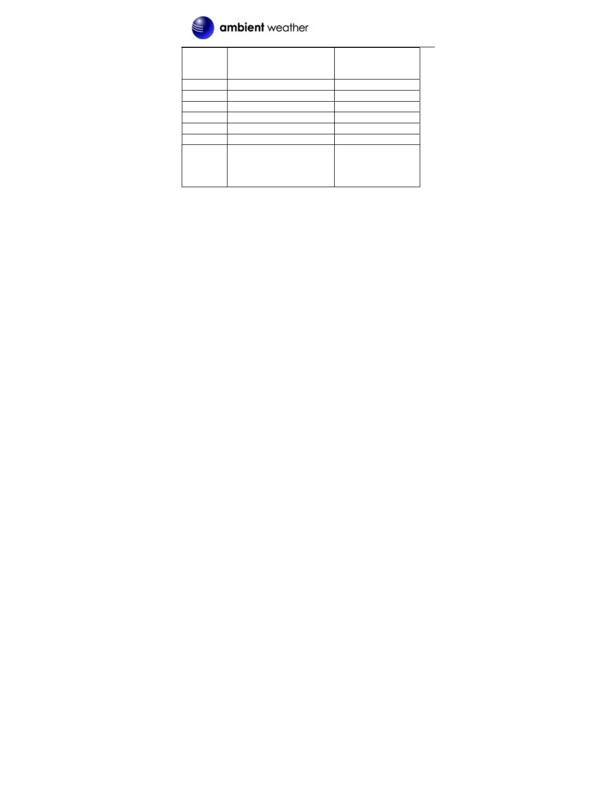 Page #25 background image