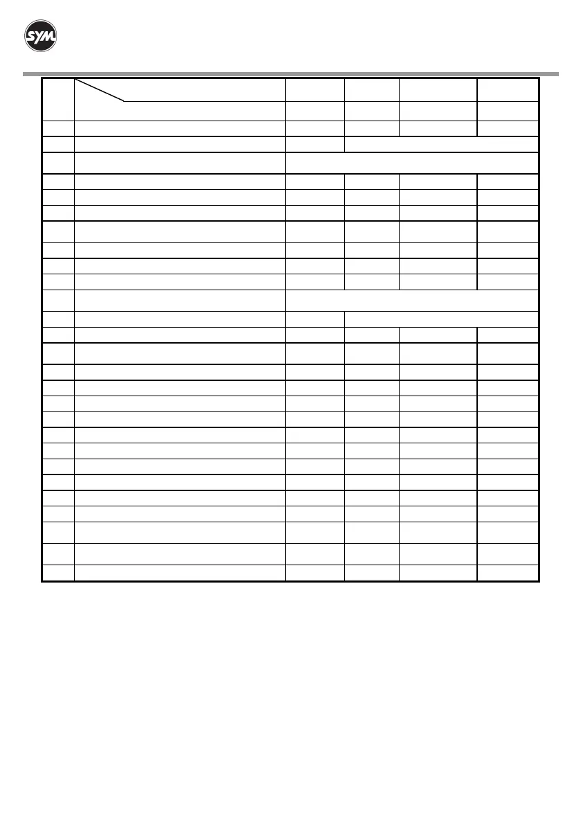 Page #119 background image