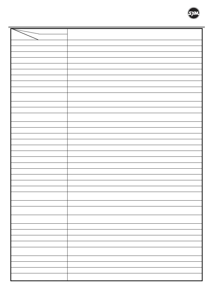 Page #120 background image