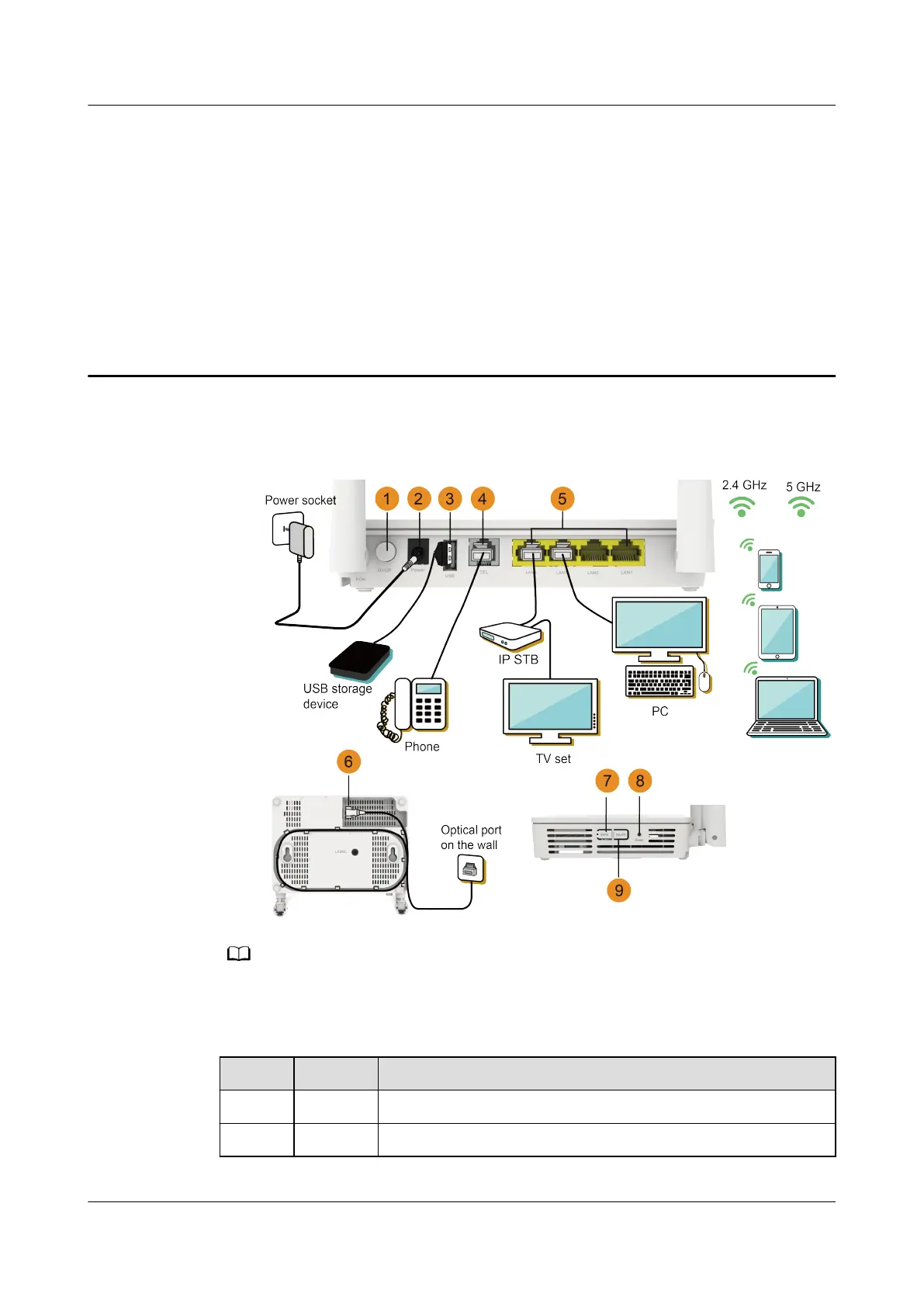 Page #7 background image