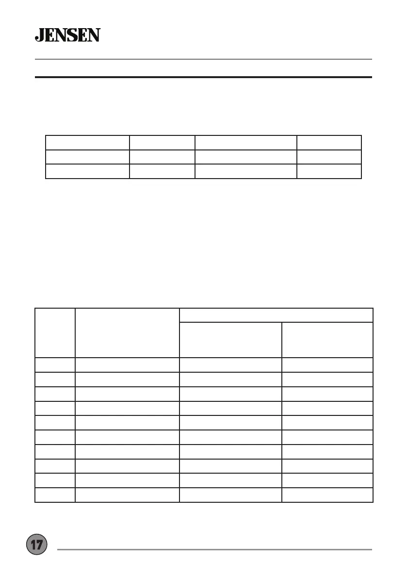 Page #18 background image
