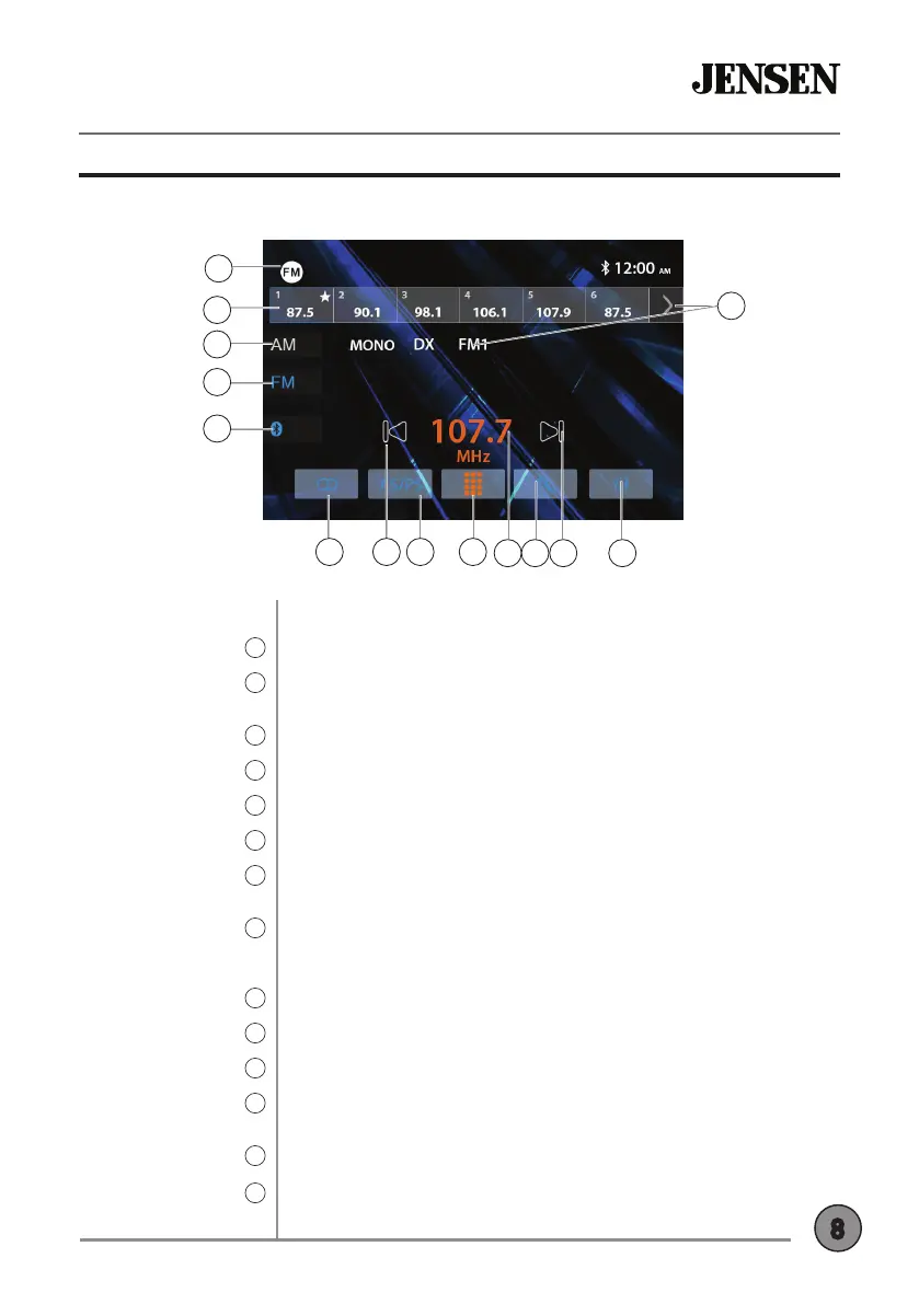 Page #9 background image